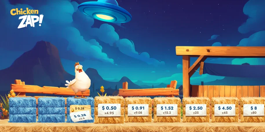 Chicken Zap Spiel